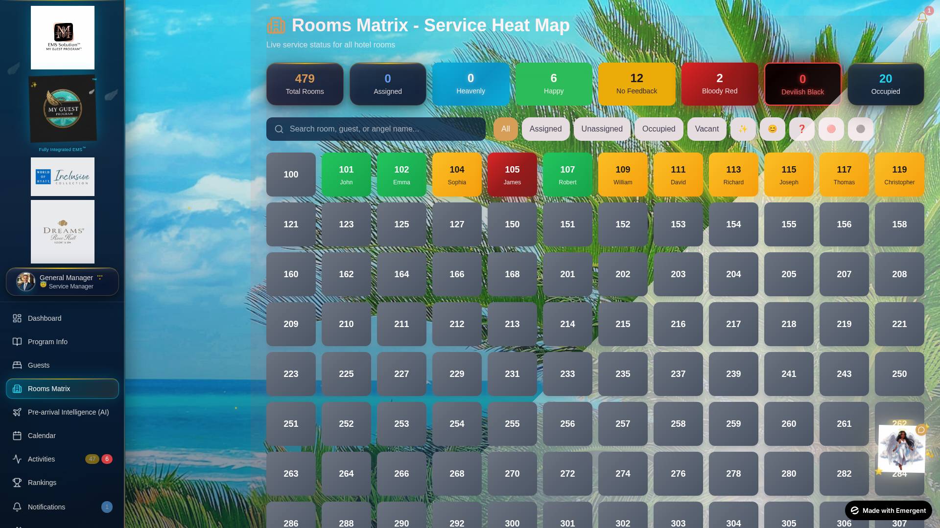 Service Heat Map